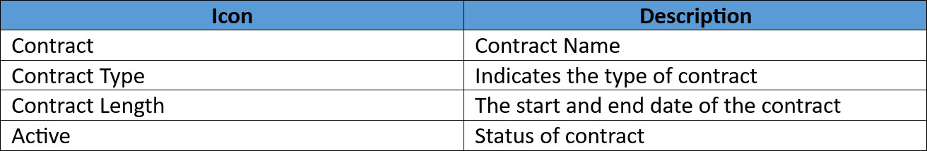 ContractGrid.jpg